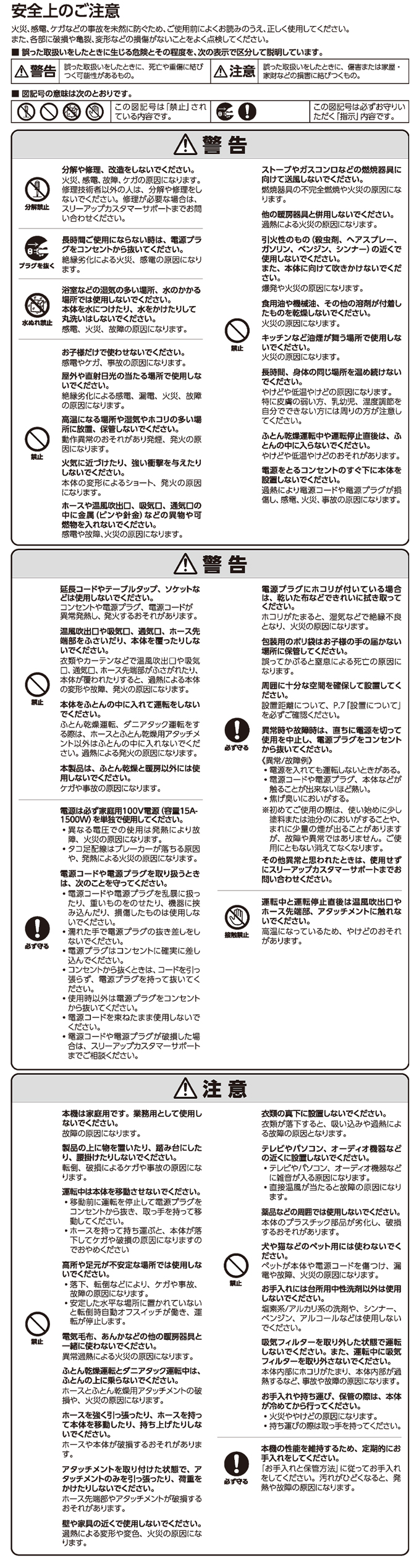 使用上の注意